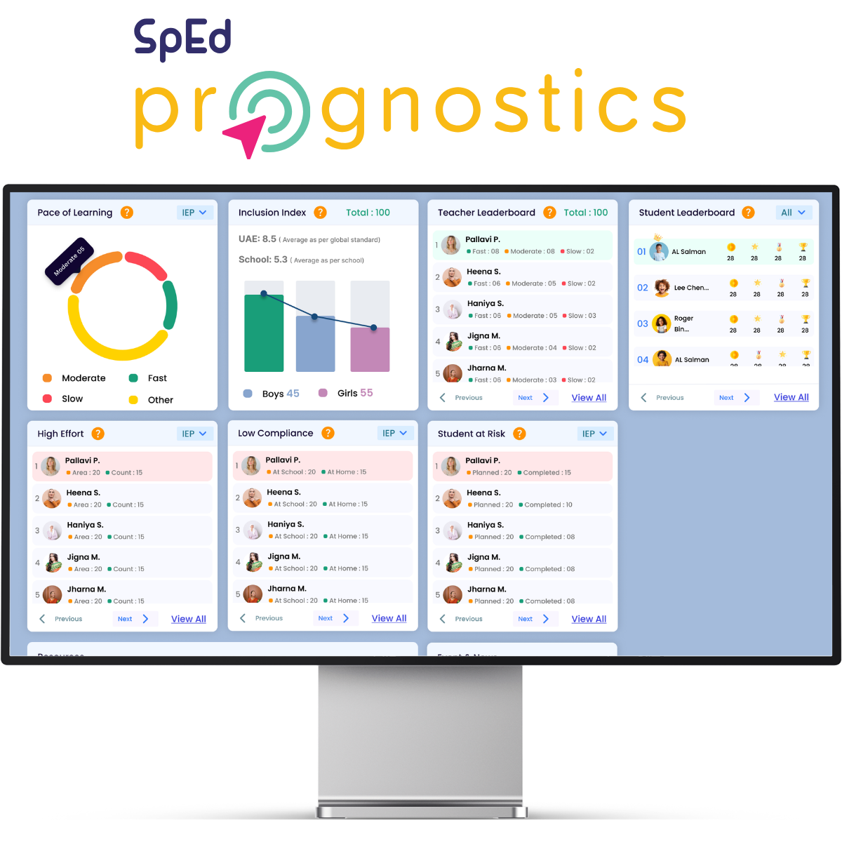 SpEdPrognostics Banner